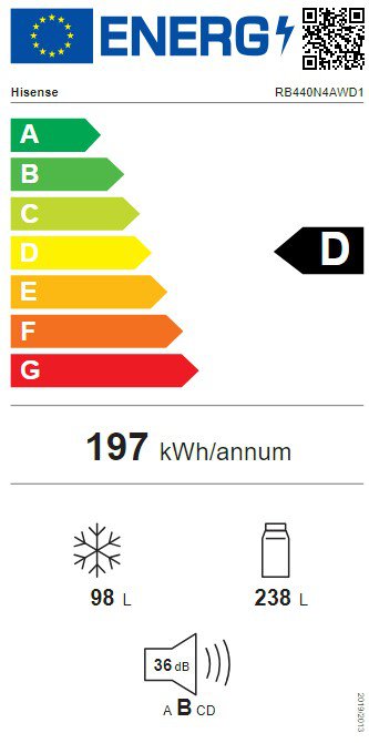 Product's Energy label