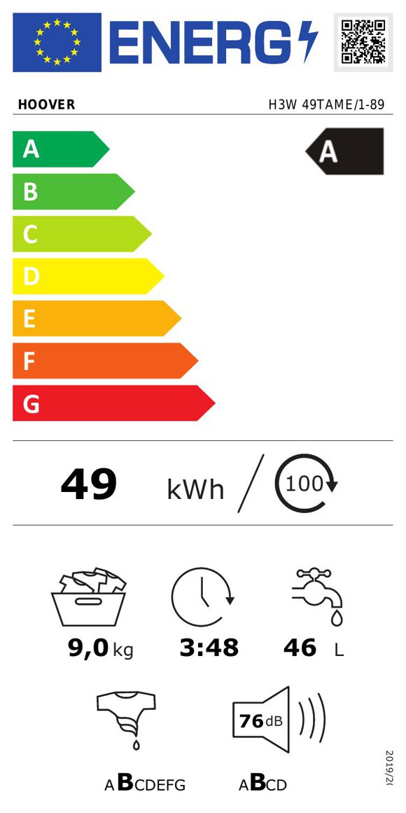 Product's Energy label