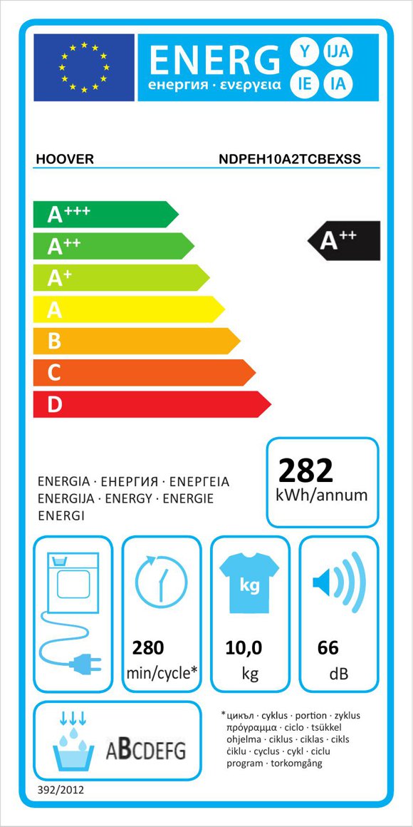 Product's Energy label
