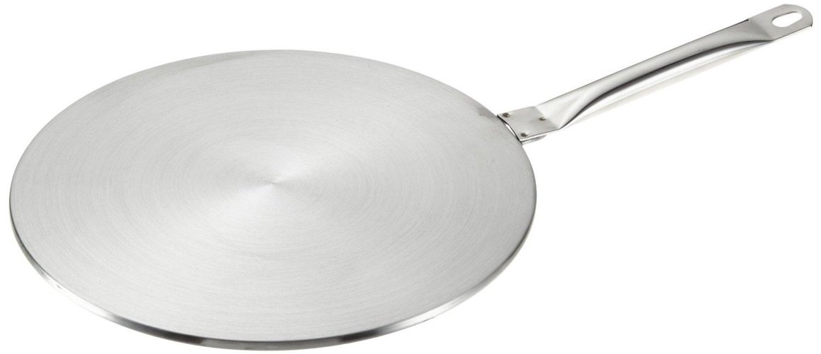 Ibili Spansuðu millistykki 24 cm