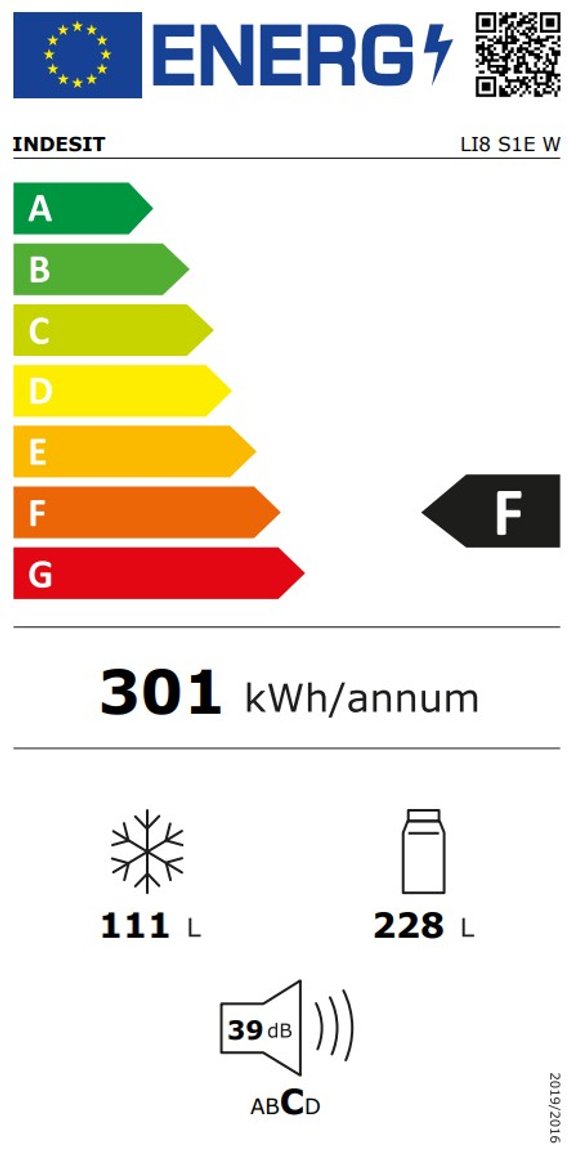 Product's Energy label