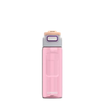 variant-product
