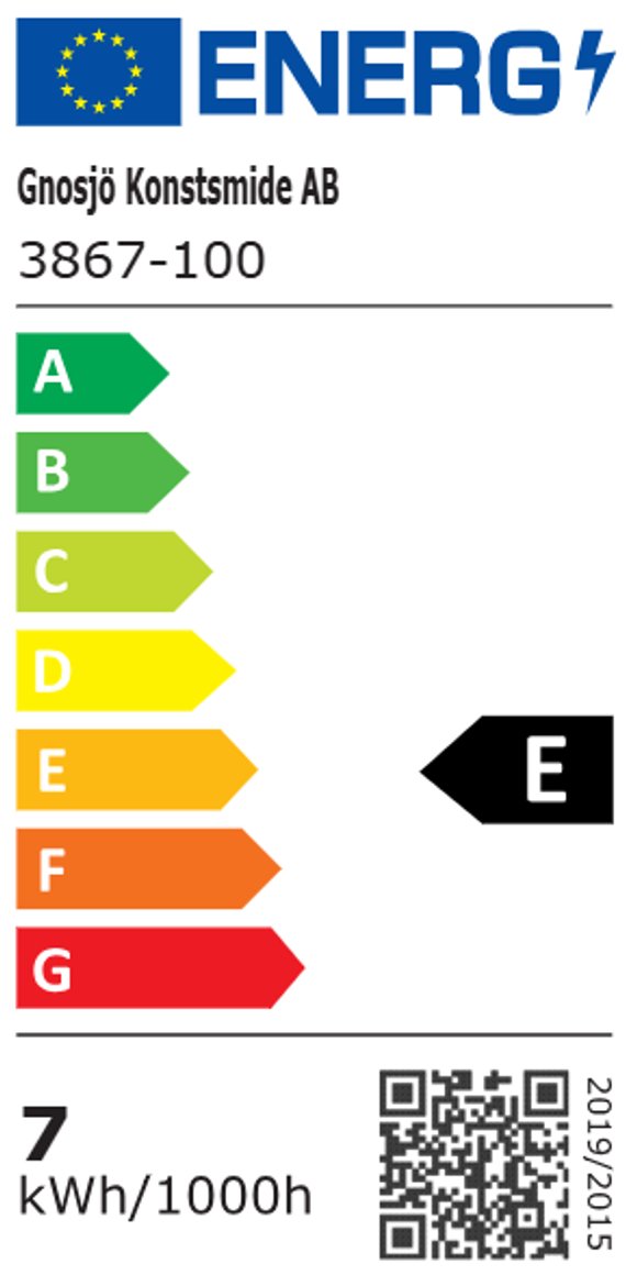 Product's Energy label