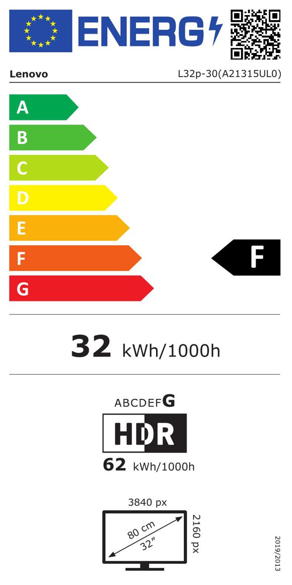 Product's Energy label