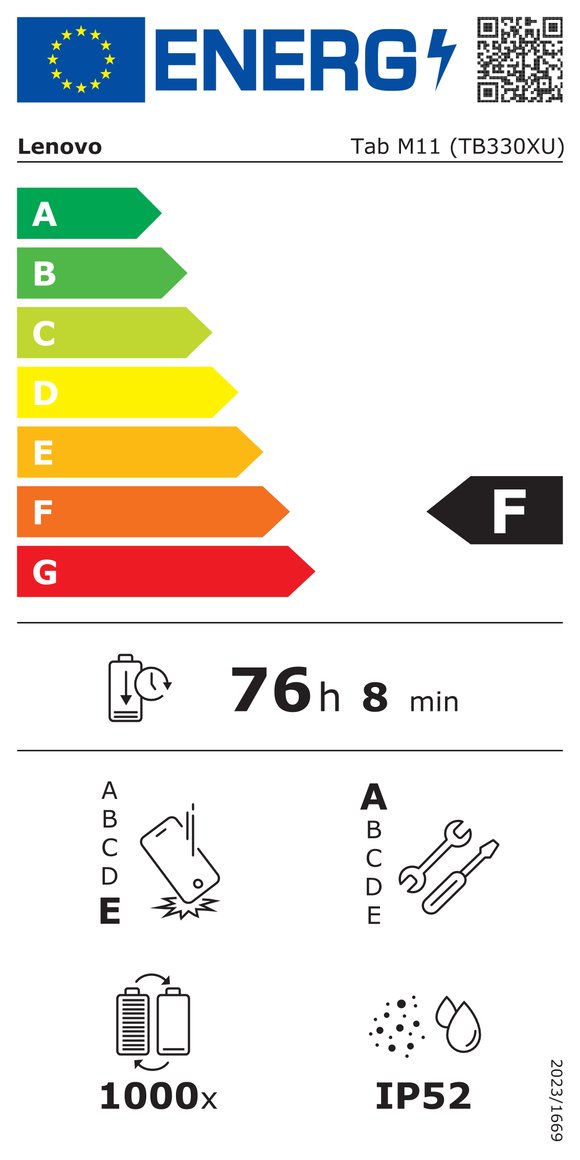 Product's Energy label