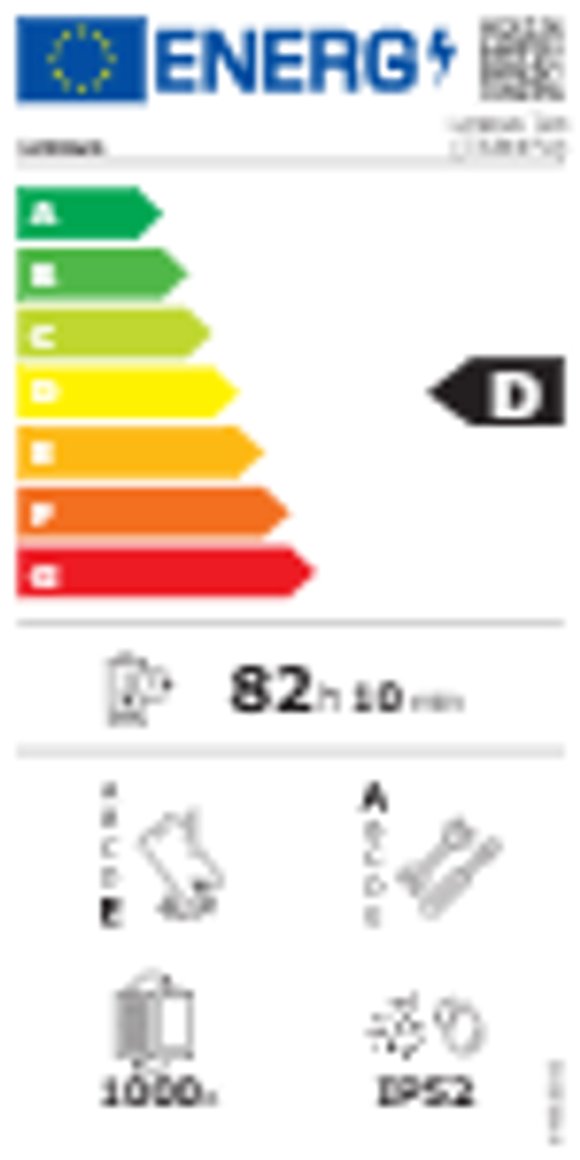 Product's Energy label