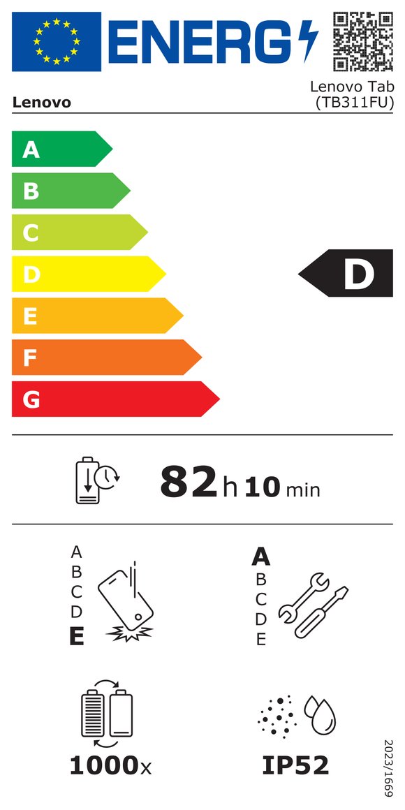 Product's Energy label