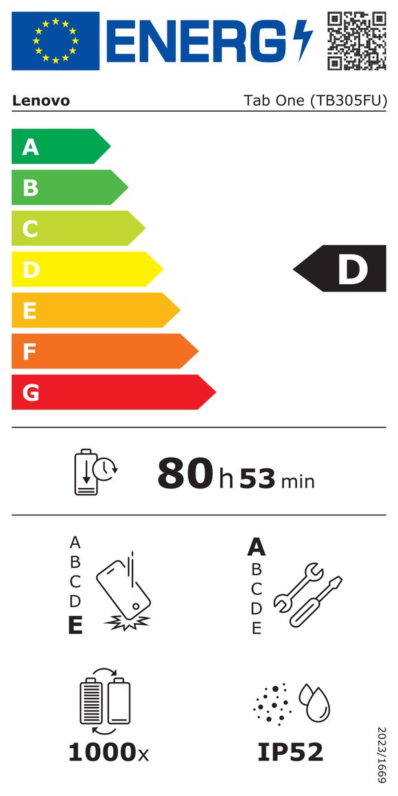 Product's Energy label
