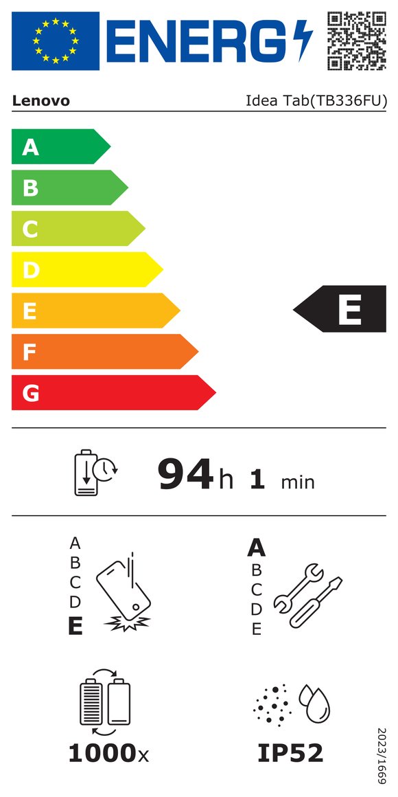 Product's Energy label