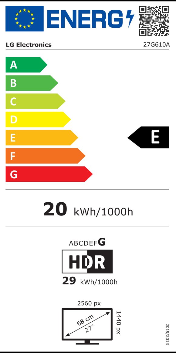 Product's Energy label