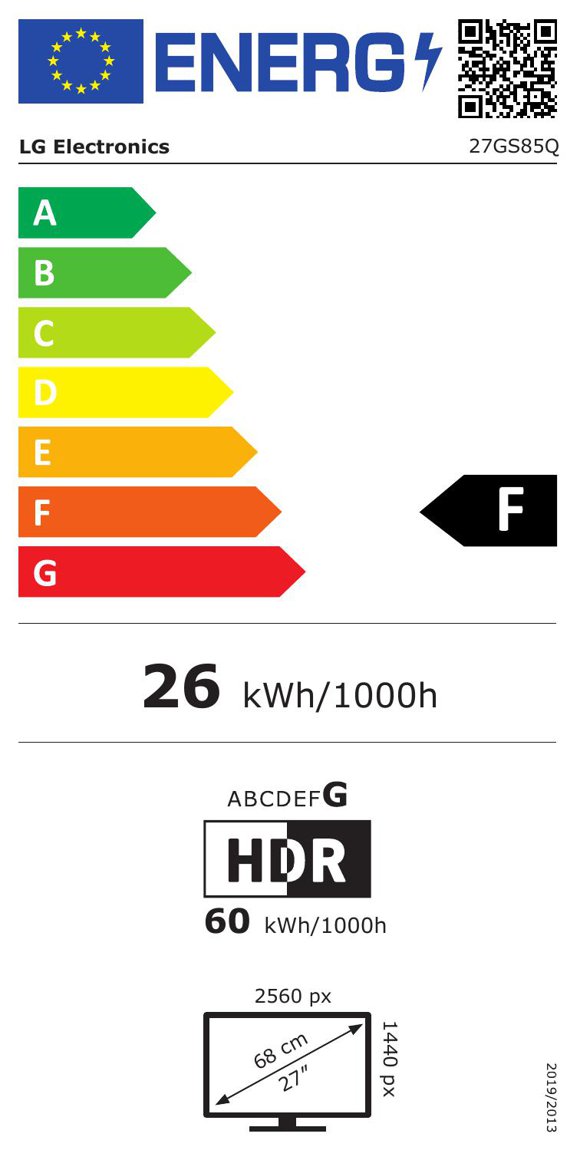 Product's Energy label