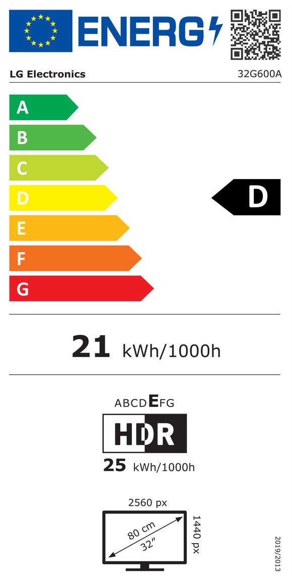 Product's Energy label