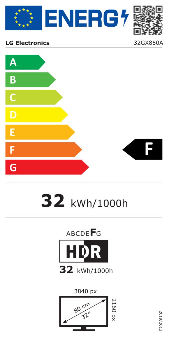 Product's Energy label