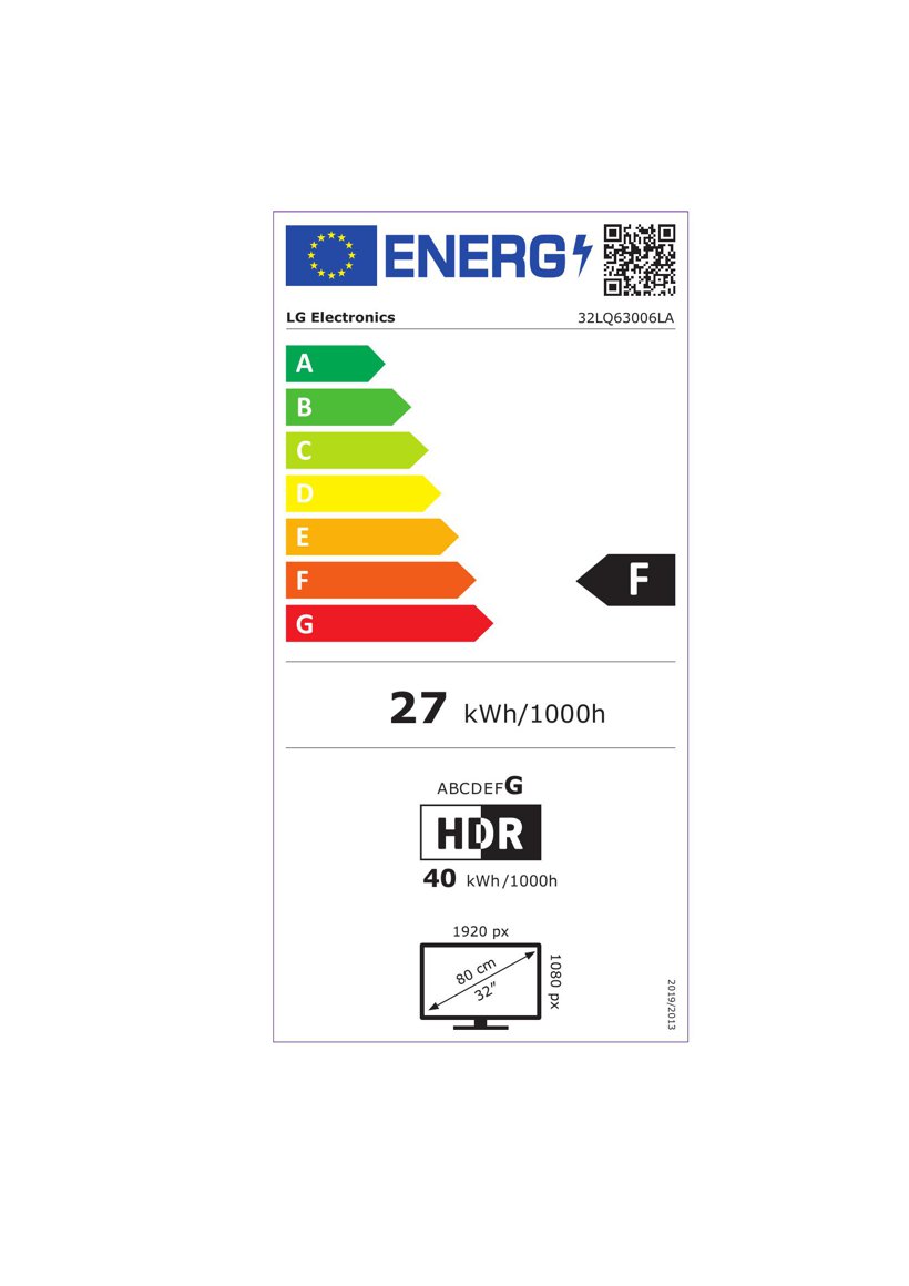 Product's Energy label