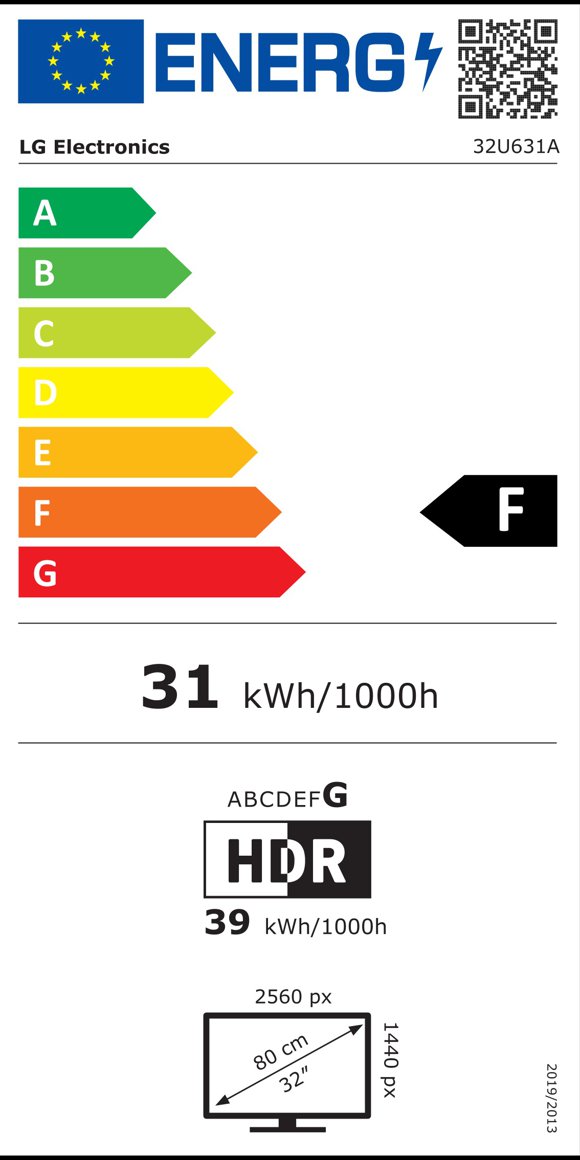 Product's Energy label