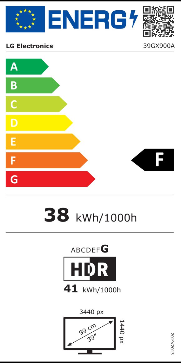 Product's Energy label