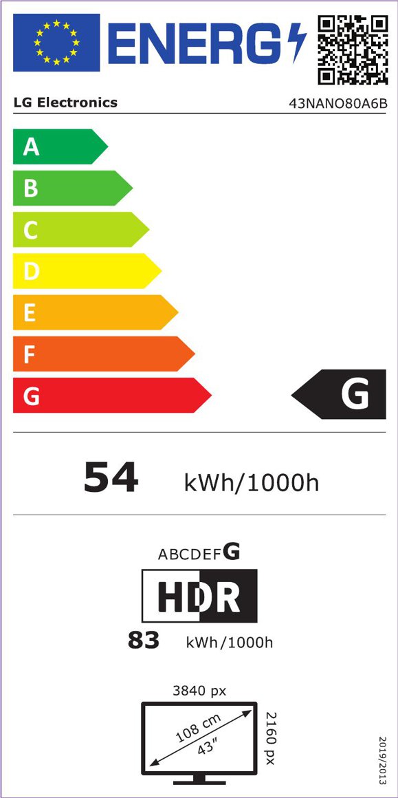 Product's Energy label