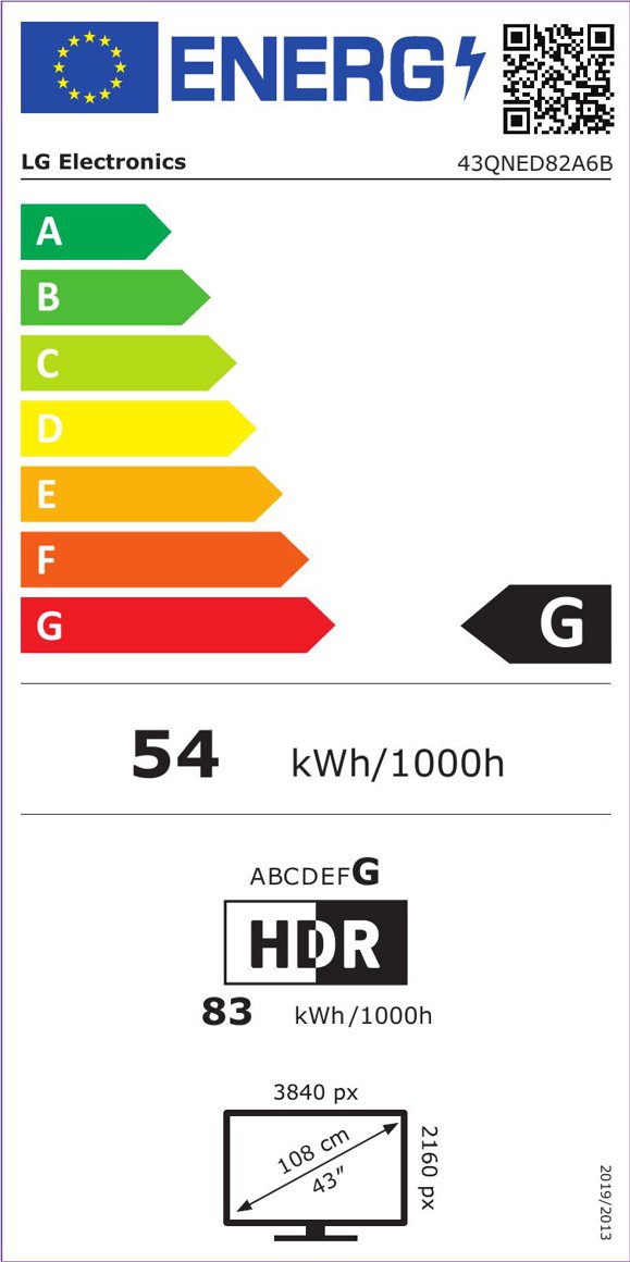 Product's Energy label