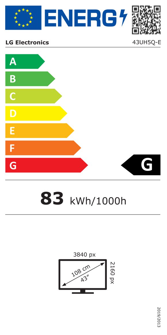 Product's Energy label