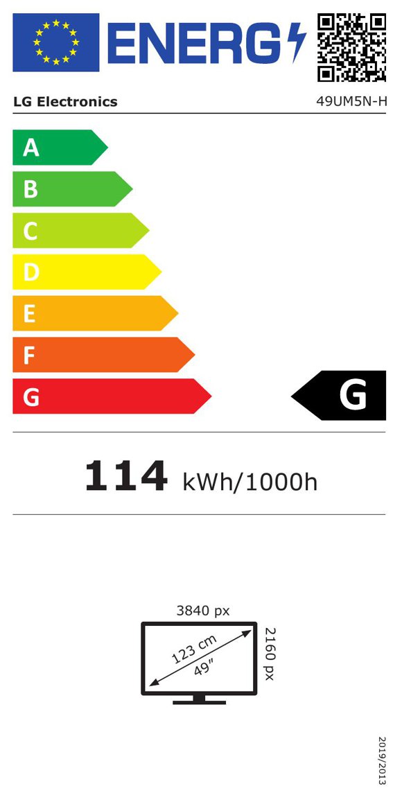 Product's Energy label