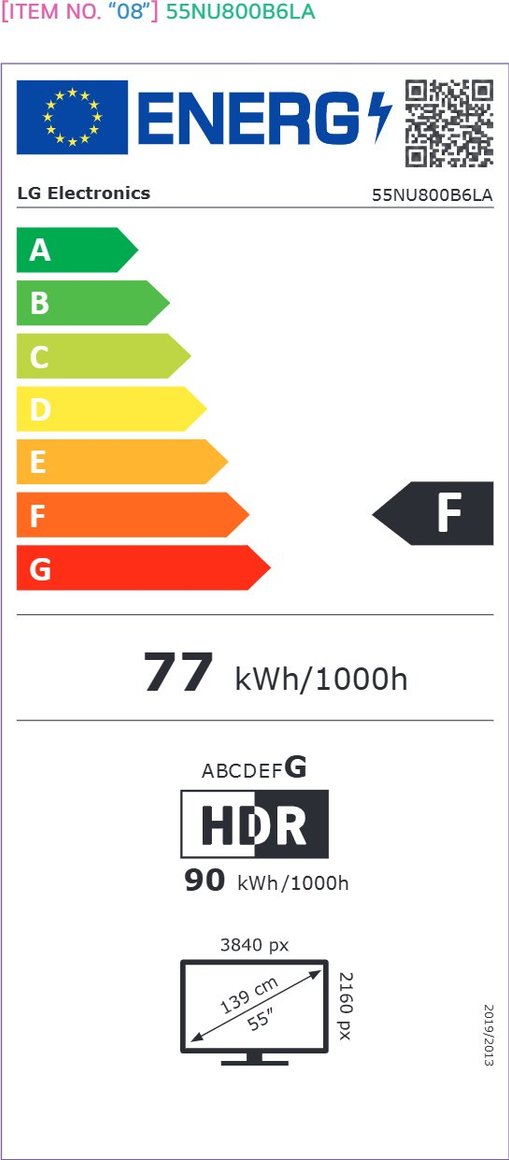 Product's Energy label