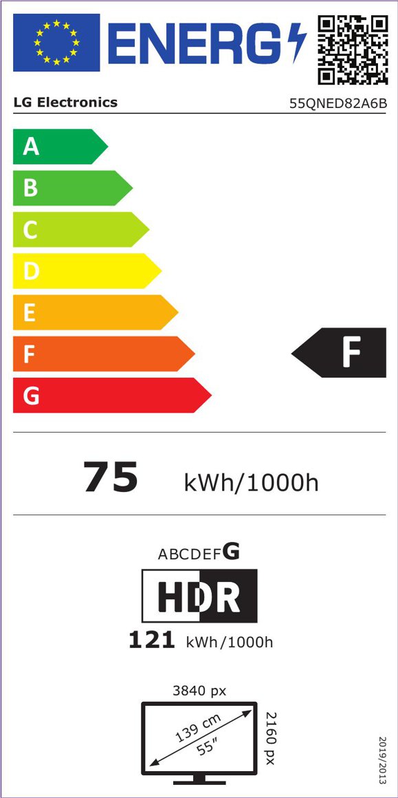 Product's Energy label