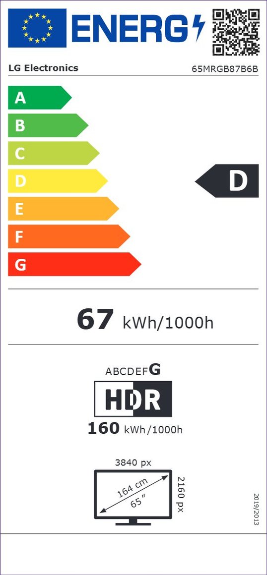 Product's Energy label