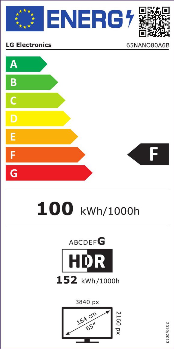 Product's Energy label