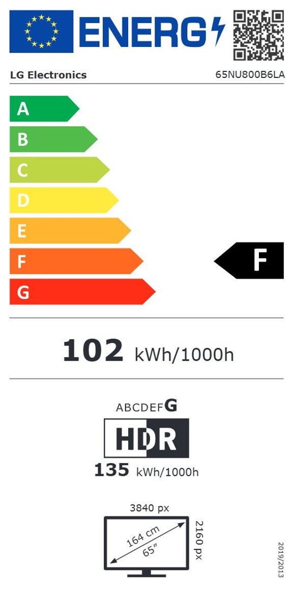 Product's Energy label