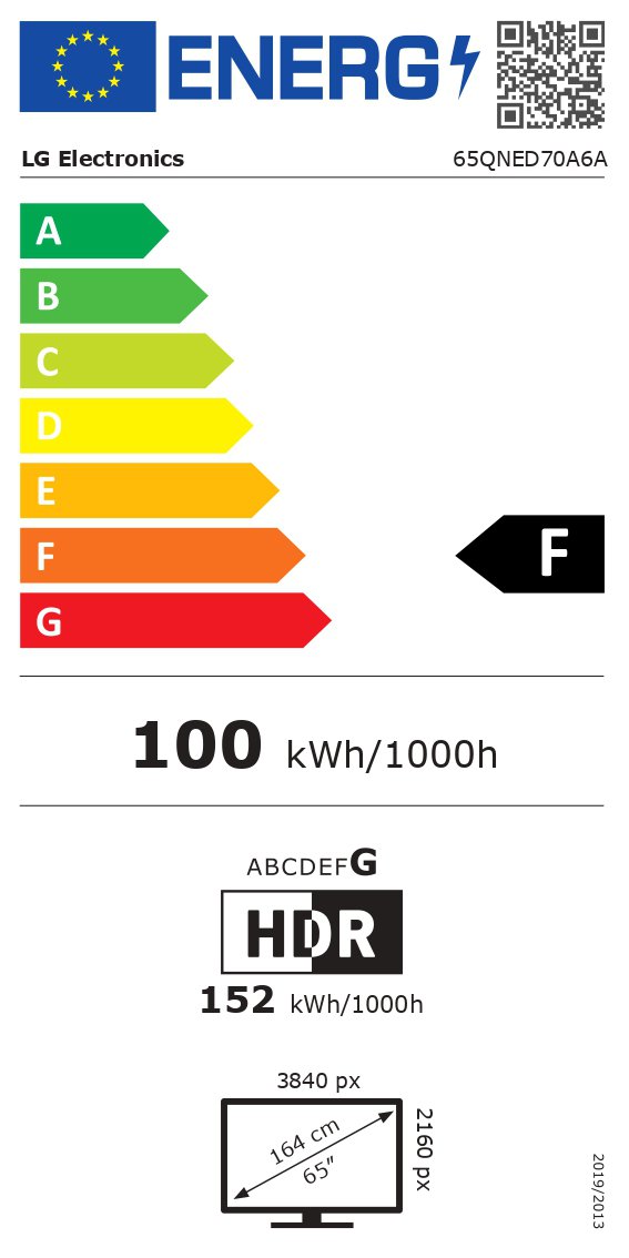 Product's Energy label