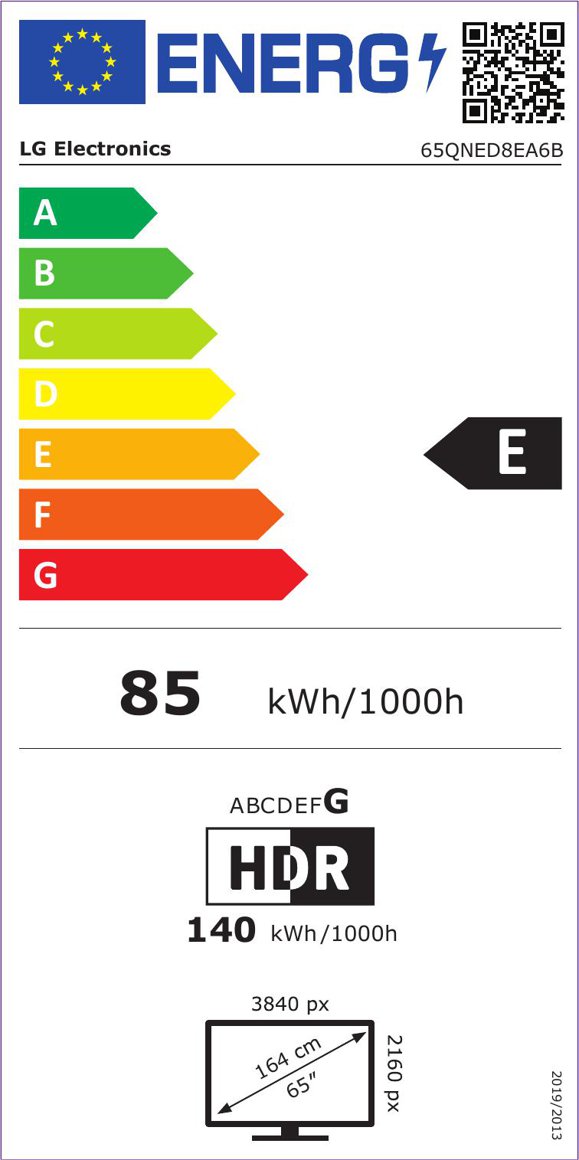 Product's Energy label