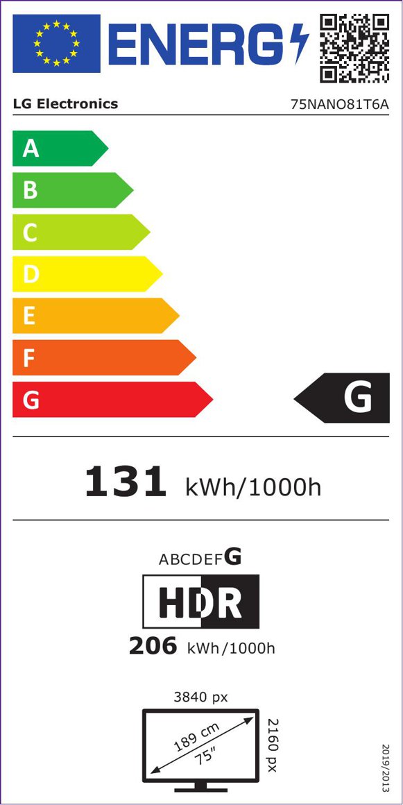 Product's Energy label