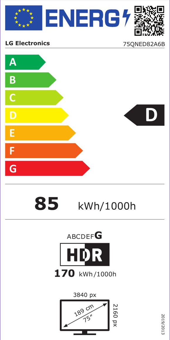 Product's Energy label