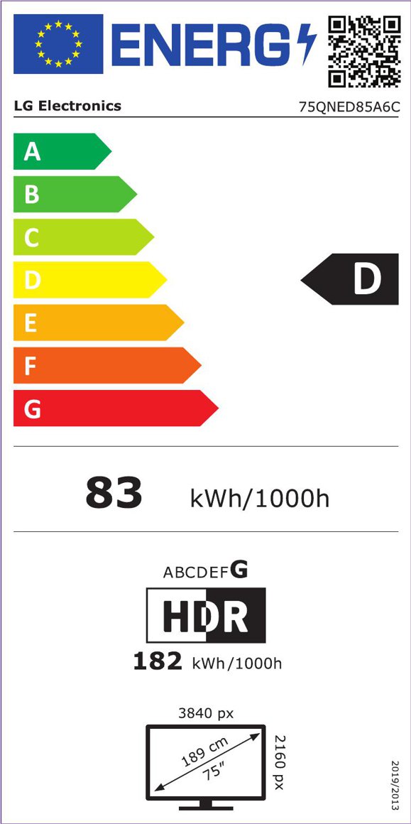 Product's Energy label