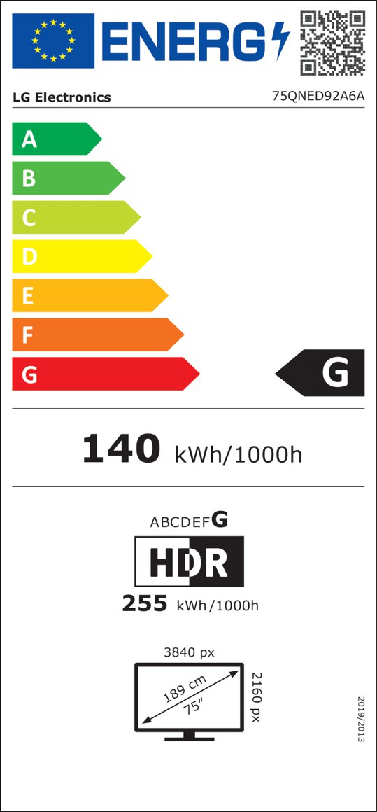 Product's Energy label