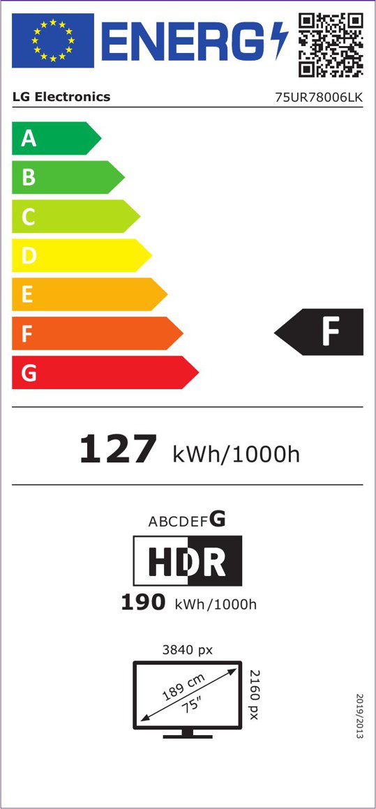 Product's Energy label