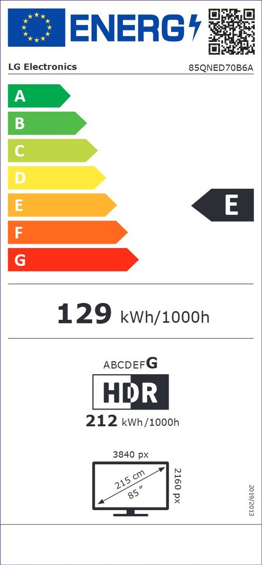 Product's Energy label