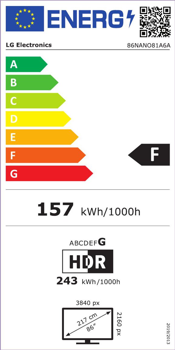 Product's Energy label
