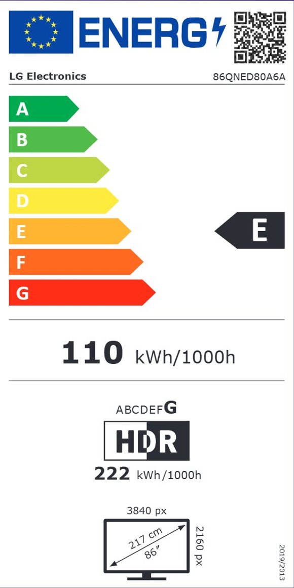 Product's Energy label