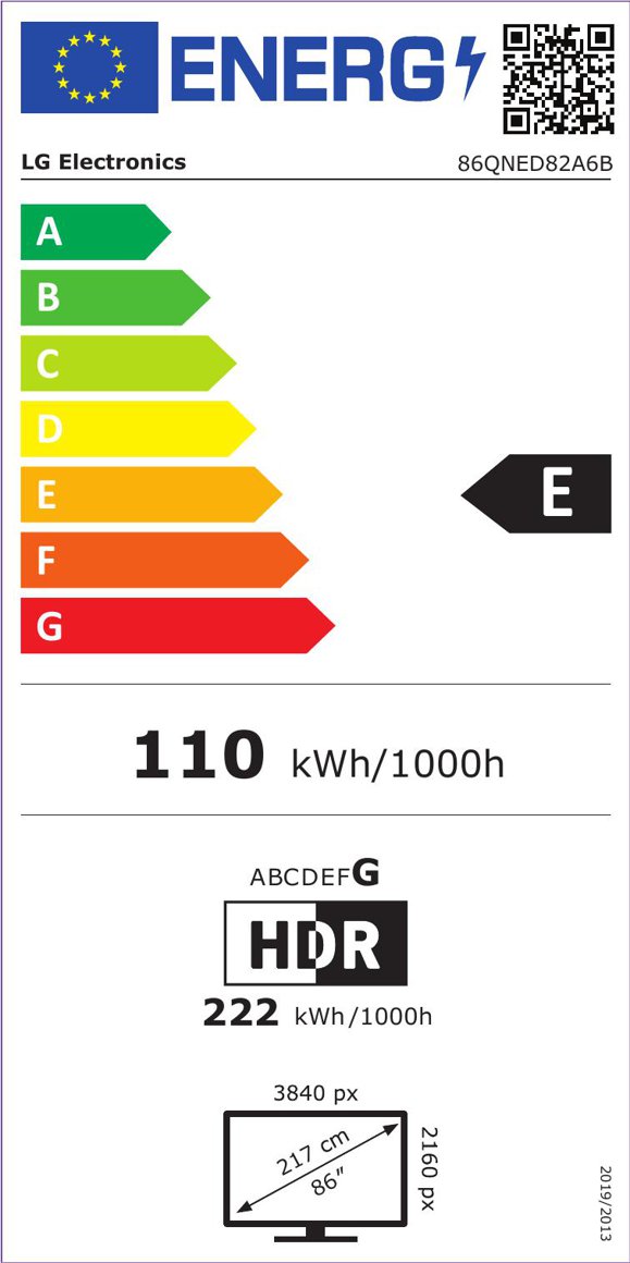 Product's Energy label
