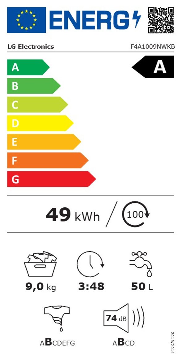 Product's Energy label