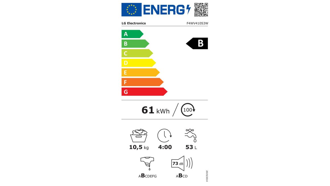 Product's Energy label