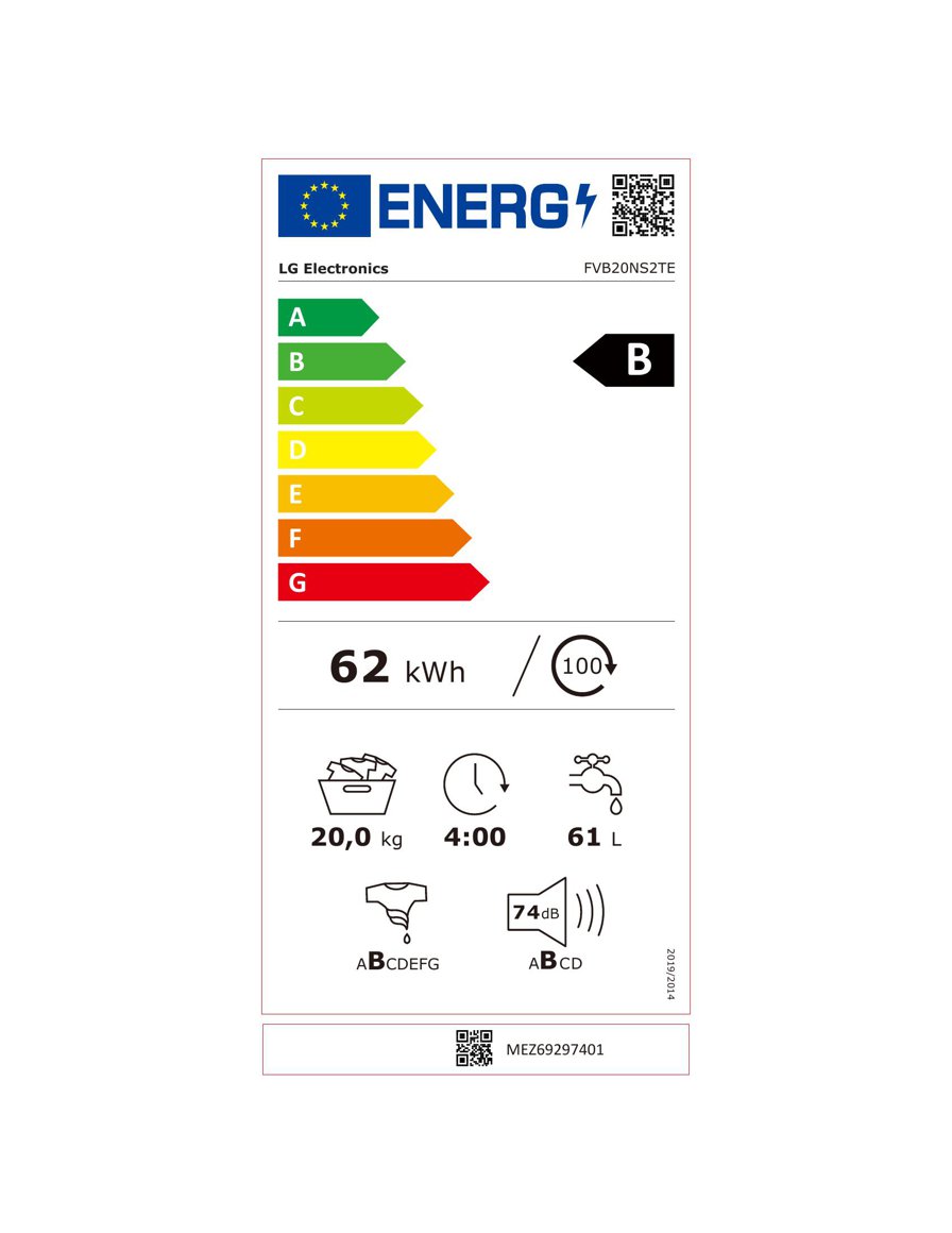 Product's Energy label