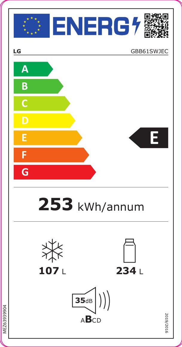Product's Energy label