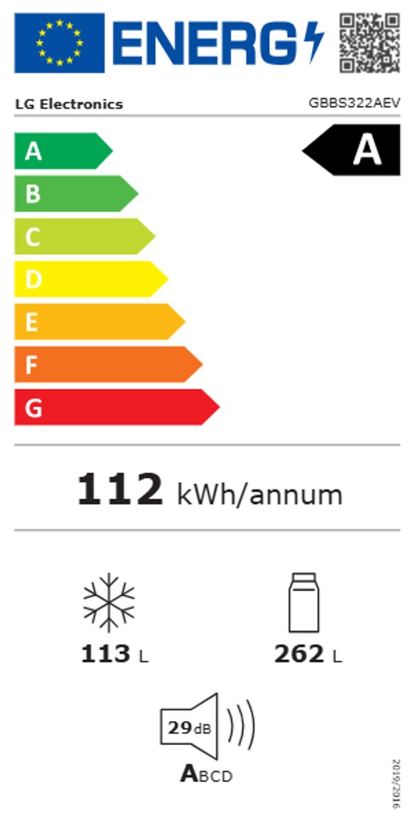 Product's Energy label