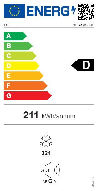 Product's Energy label