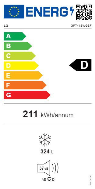 Product's Energy label