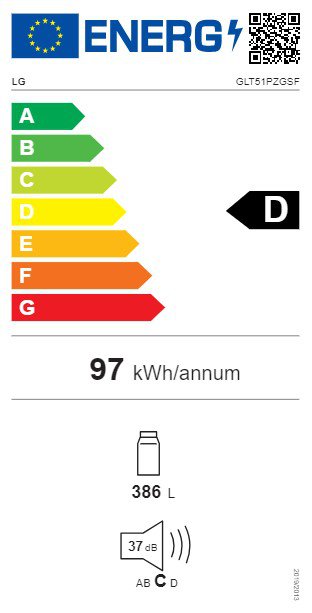 Product's Energy label