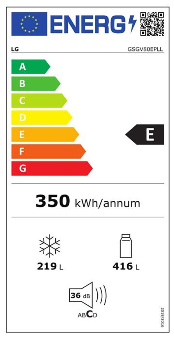 Product's Energy label