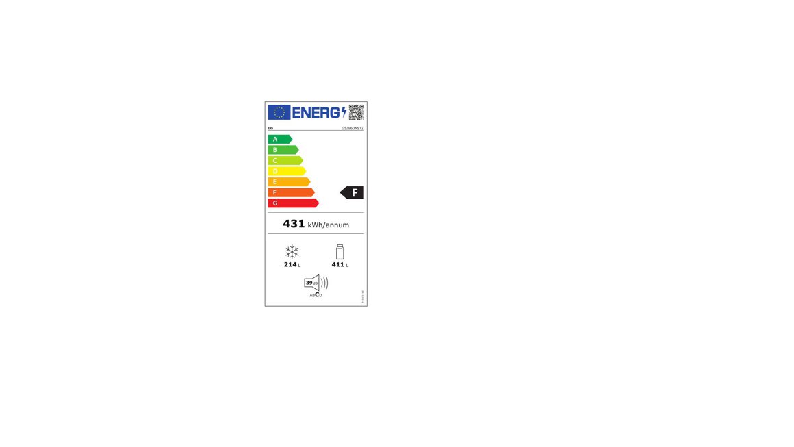 Product's Energy label